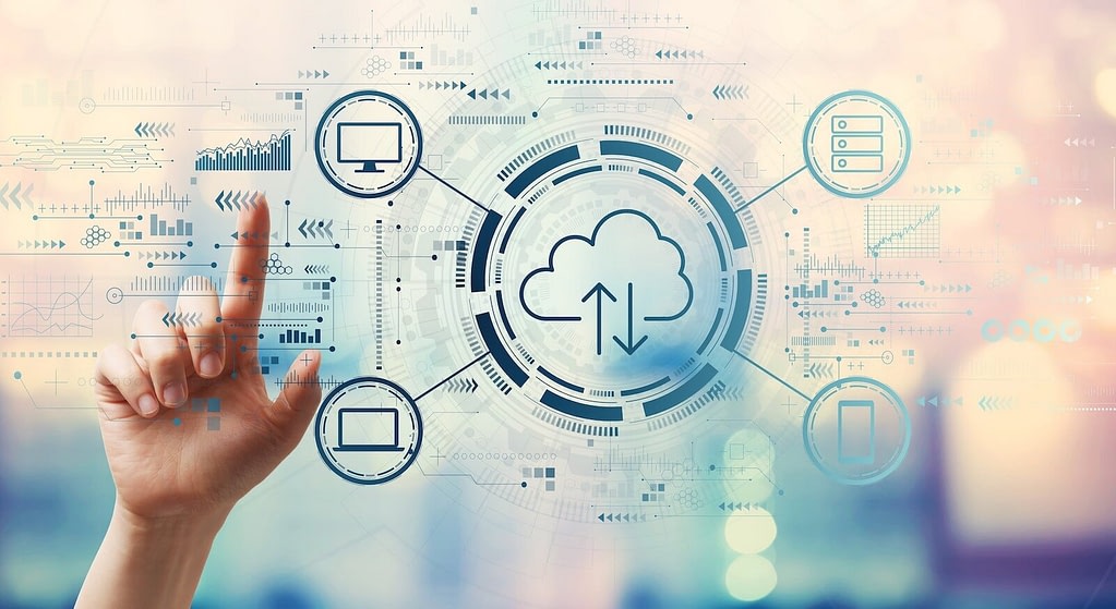 Cloud computing with devices and workloads