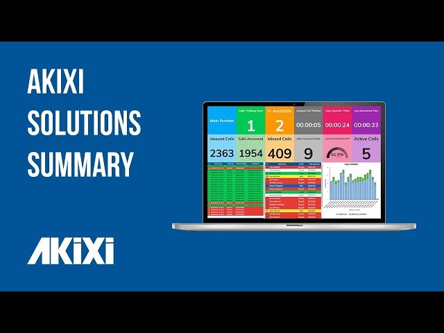 Akixi Solutions