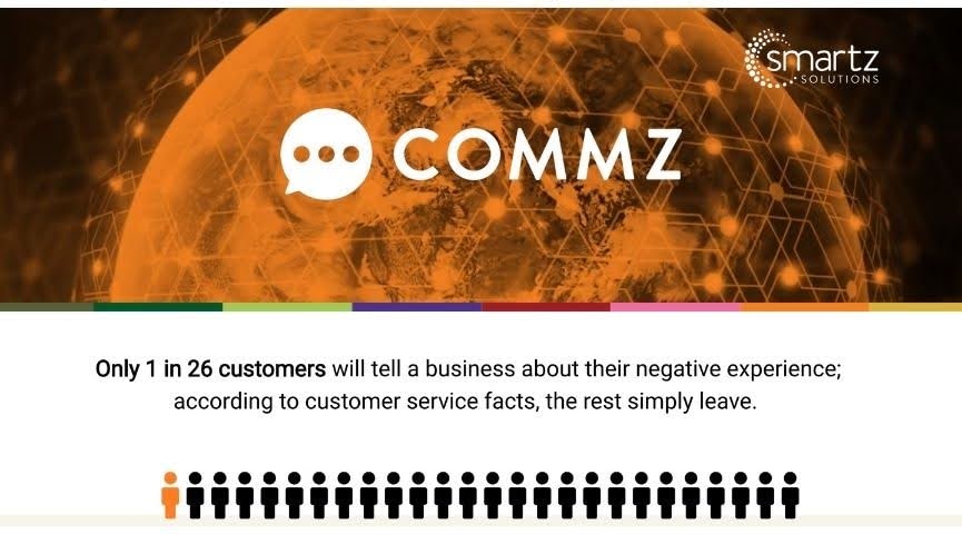 Smartz Solutions Commz landing page