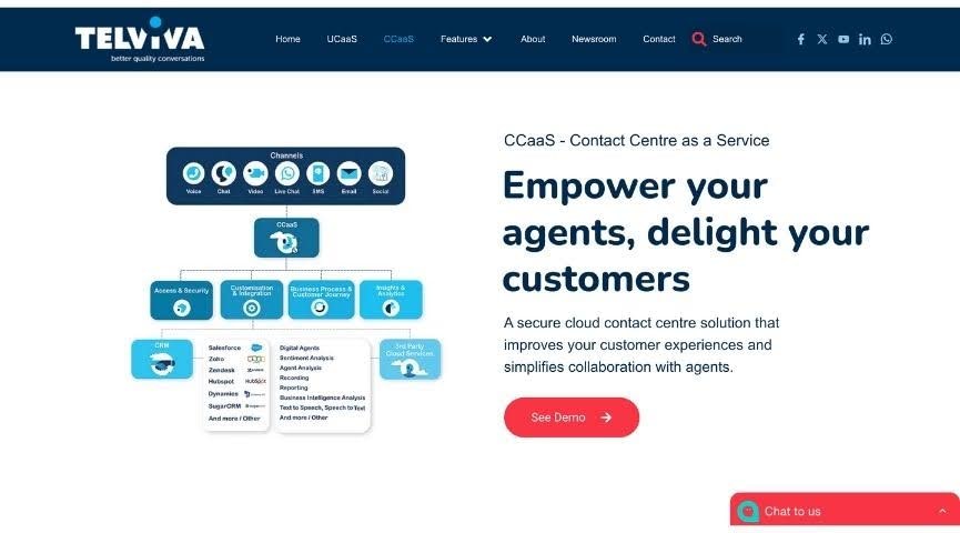 Telviva CCaaS landing page